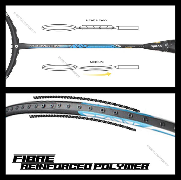 Apacs Asgardia Control Badminton Racket (Grey Blue)