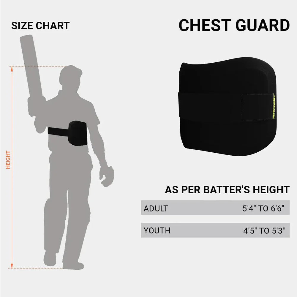 Chest Guard