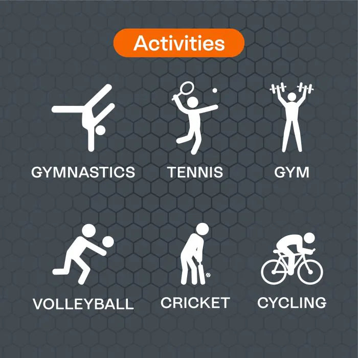 Tynor Wrist Support (Neo) Pro